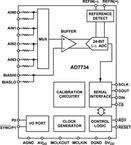 AD7734电路图