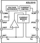 ADL5315ACPZ-WP电路图
