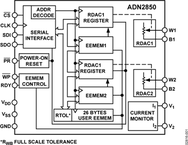 ADN2850电路图