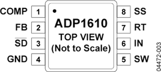 ADP1610电路图
