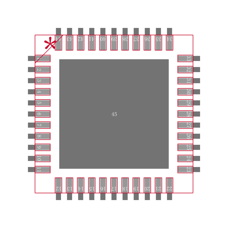ATMEGA644PV-10MU封装焊盘图