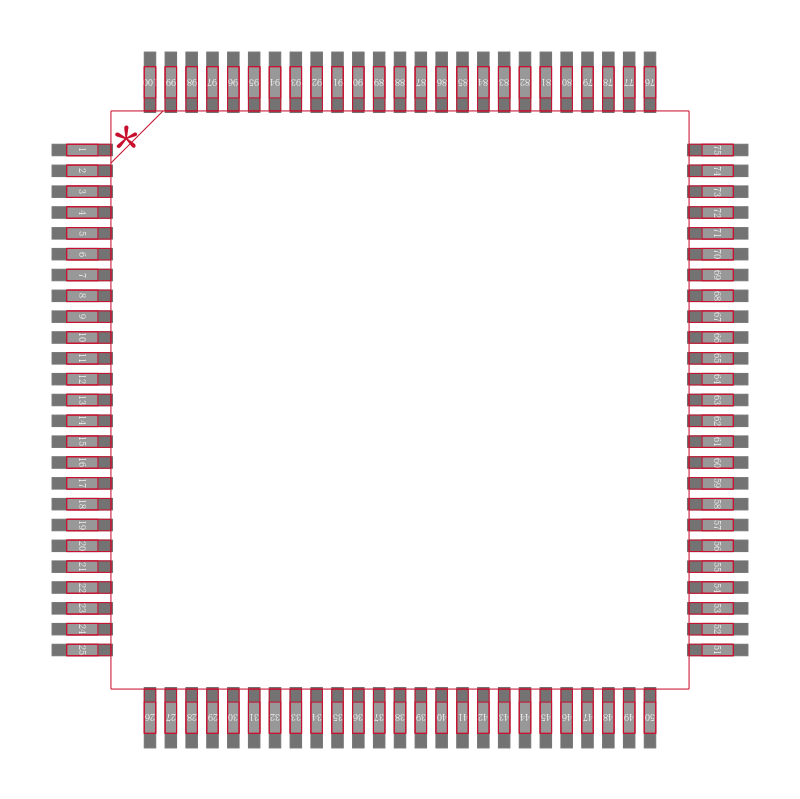 ATSAM4C16CB-AUR封装焊盘图