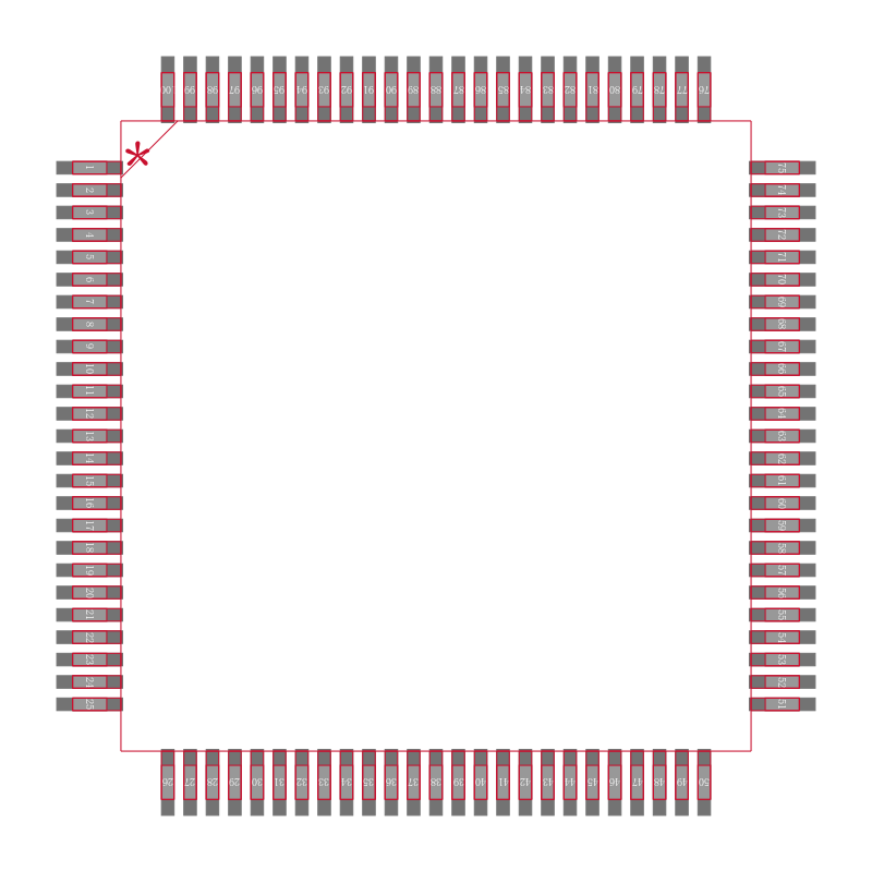 ATXMEGA64A1-AUR封装焊盘图