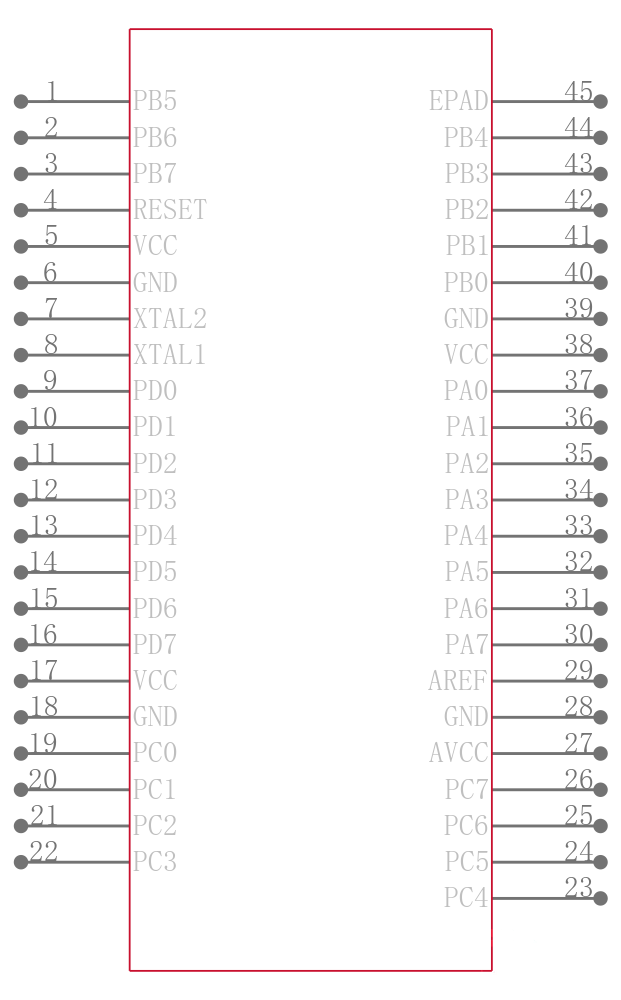 ATMEGA324P-B15MZ引脚图