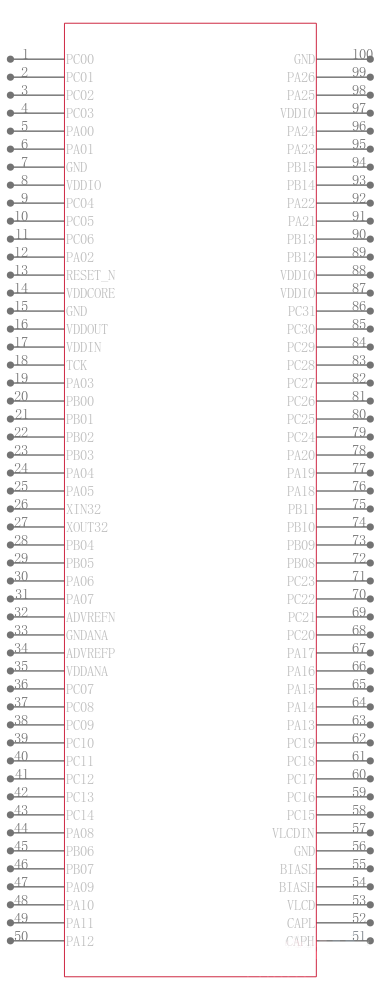 ATSAM4LC8CA-AUR引脚图