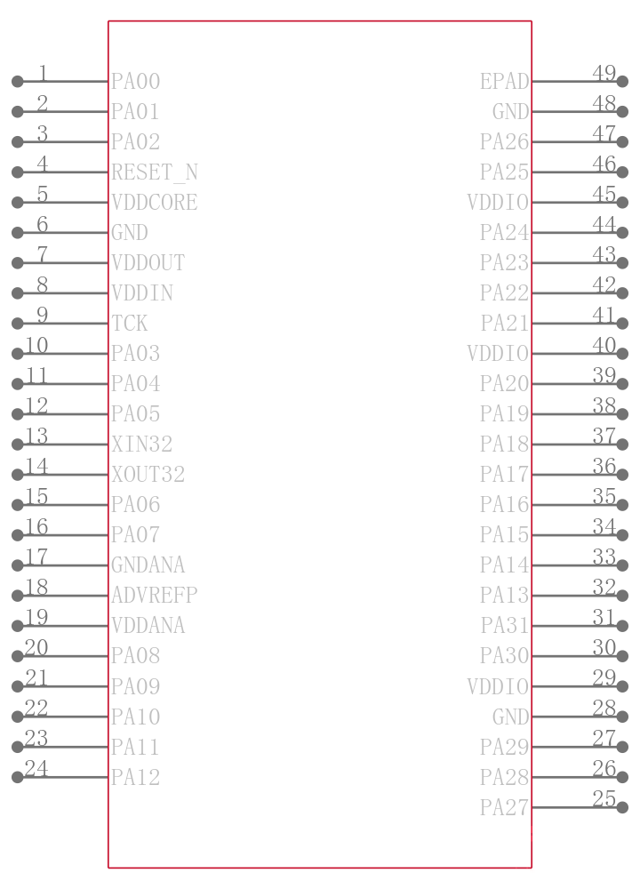 ATSAM4LS8AA-MU引脚图