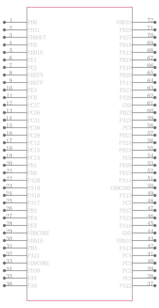 ATSAMS70Q20A-AN引脚图