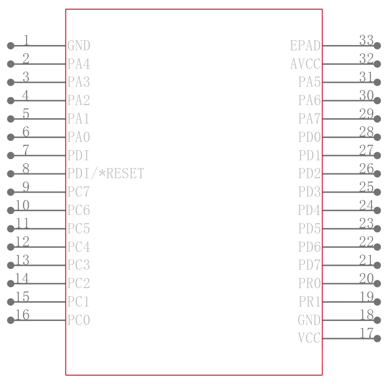 ATXMEGA8E5-MNR引脚图