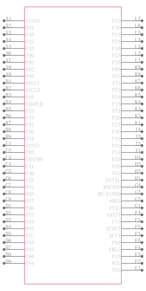 R5F564MGCDLK#21引脚图