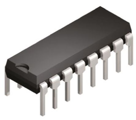 SG2524N图片2