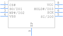 S25FL128SAGNFI011引脚图