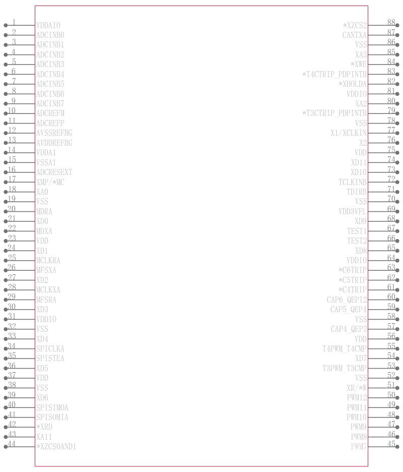 SM320F2812PGFMEP引脚图