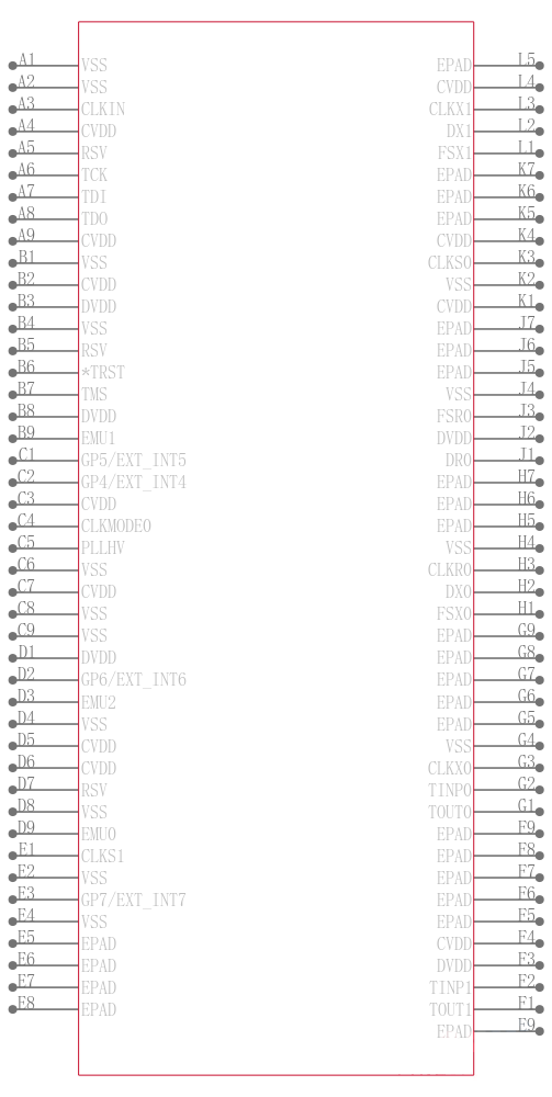 SM32C6711DGDPI20EP引脚图