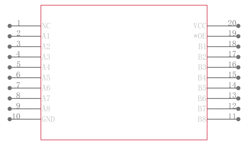 SN74CB3T3245PW引脚图