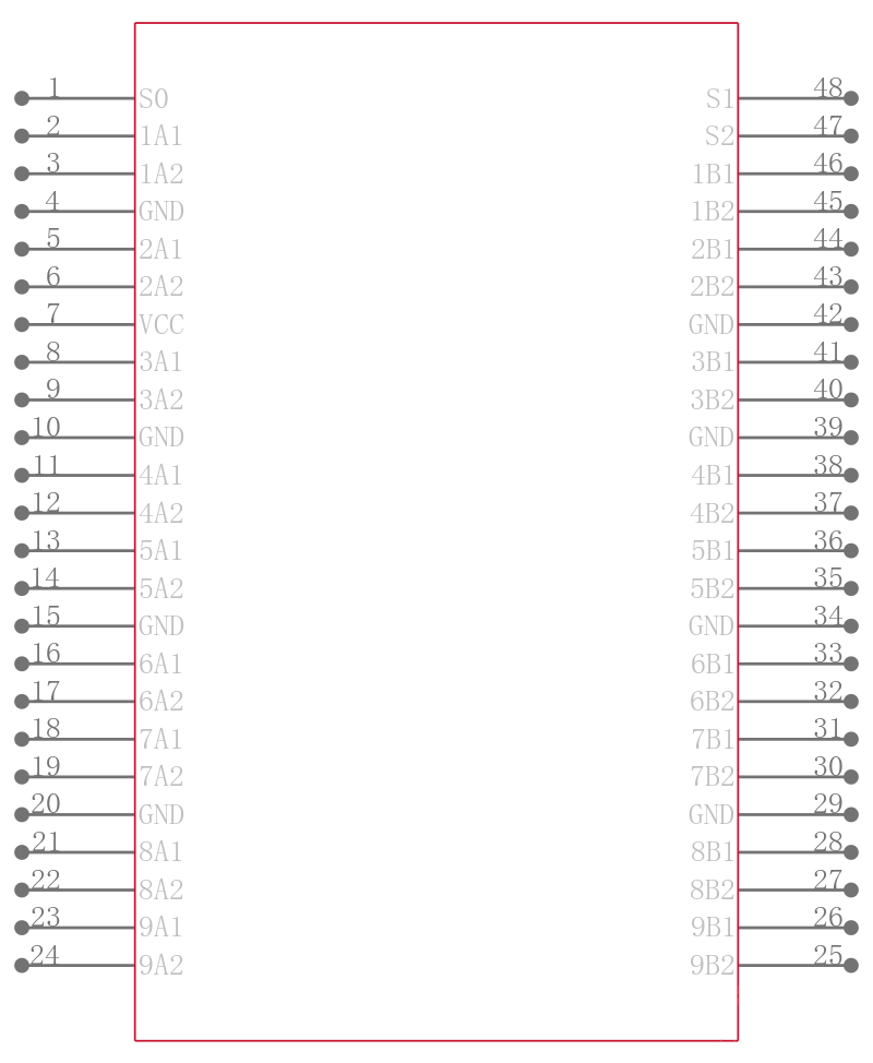 SN74CBT16209ADGVR引脚图