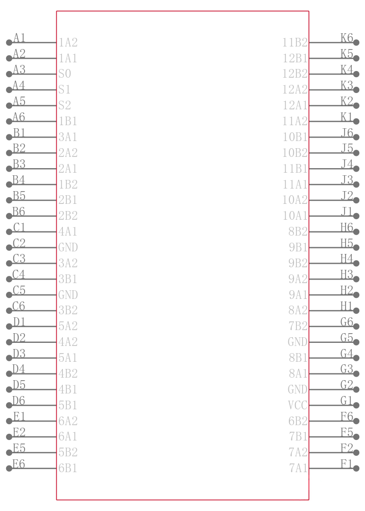 SN74CBT16212AZQLR引脚图