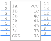 SN74HC4066D引脚图