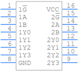 SN74LVC139APWR引脚图