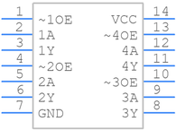 SN74LVT125DR引脚图