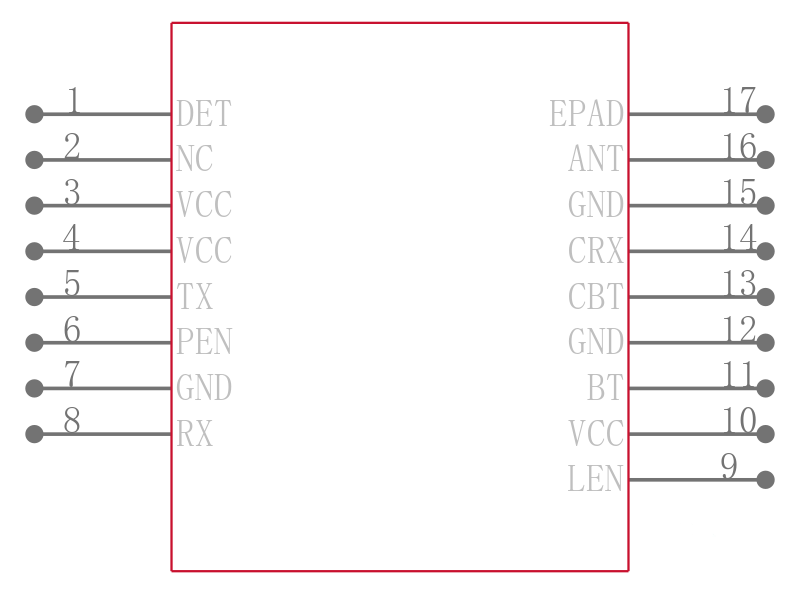 SST12LF09-Q3CE引脚图