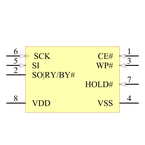 SST25VF020B-80-4C-SAE引脚图