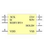 SST25VF020B-80-4I-SAE-T引脚图