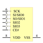 SST26VF016-80-5I-S2AE引脚图