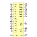 SST39SF010A-55-4I-NHE引脚图