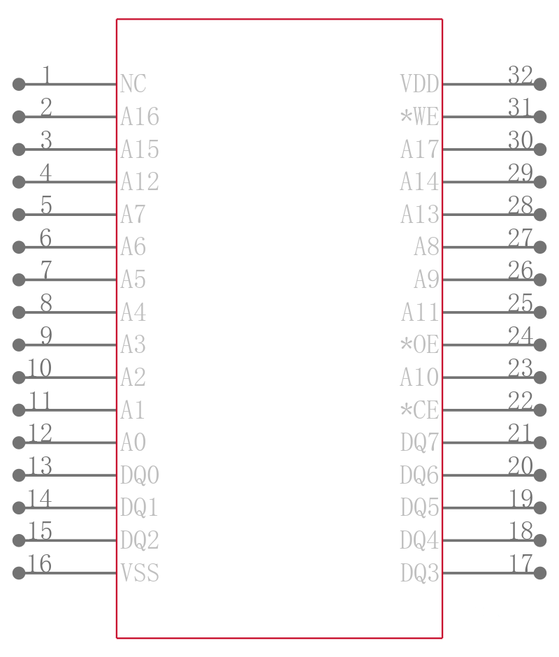 SST39SF020A-70-4C-NHE-T引脚图