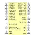 SST49LF080A-33-4C-WHE引脚图