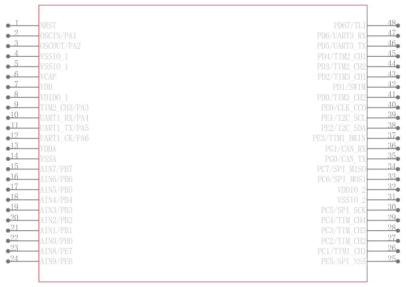 STM8S207CBT6引脚图