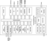 STM8AF6266TAY电路图