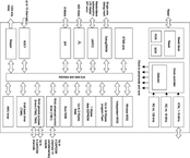 STM8S103F2P6TR电路图