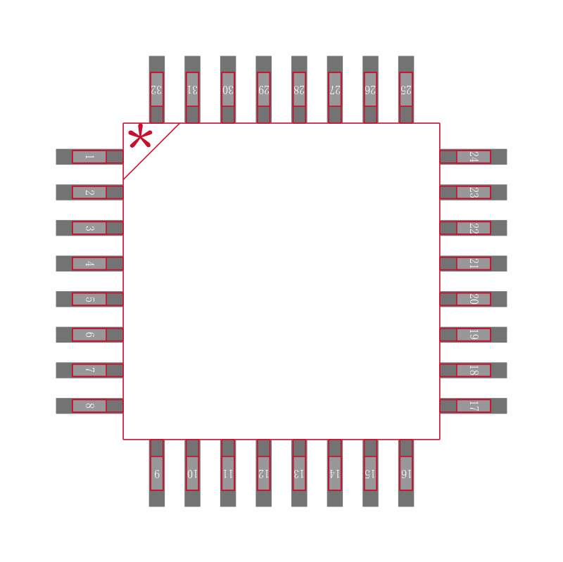 SCAN90CP02VY/NOPB封装焊盘图
