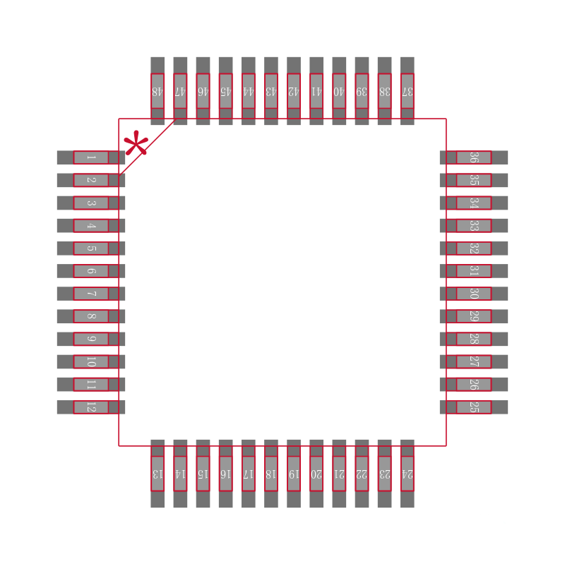 STM8L052C6T6封装焊盘图