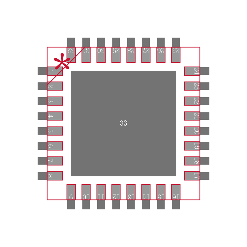 STM8L101K3U6封装焊盘图