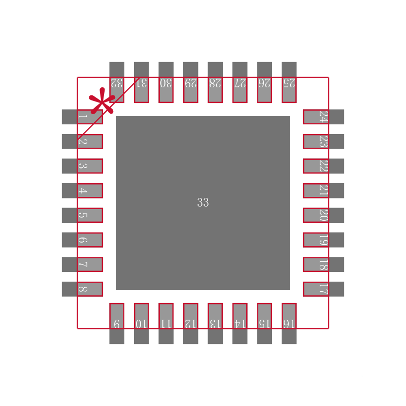 STM8S103K3U6封装焊盘图