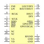 SI4704-D60-GMR引脚图