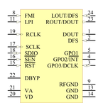 SI4705-D60-GU引脚图