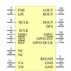 SI4706-D50-GM引脚图