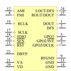 SI4734-D60-GU引脚图