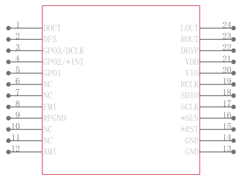 SI4737-C40-GU引脚图