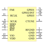SI4749-C10-GMR引脚图
