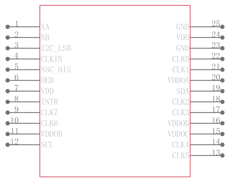 SI5356A-B-GM引脚图