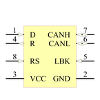 SN65HVD233D引脚图