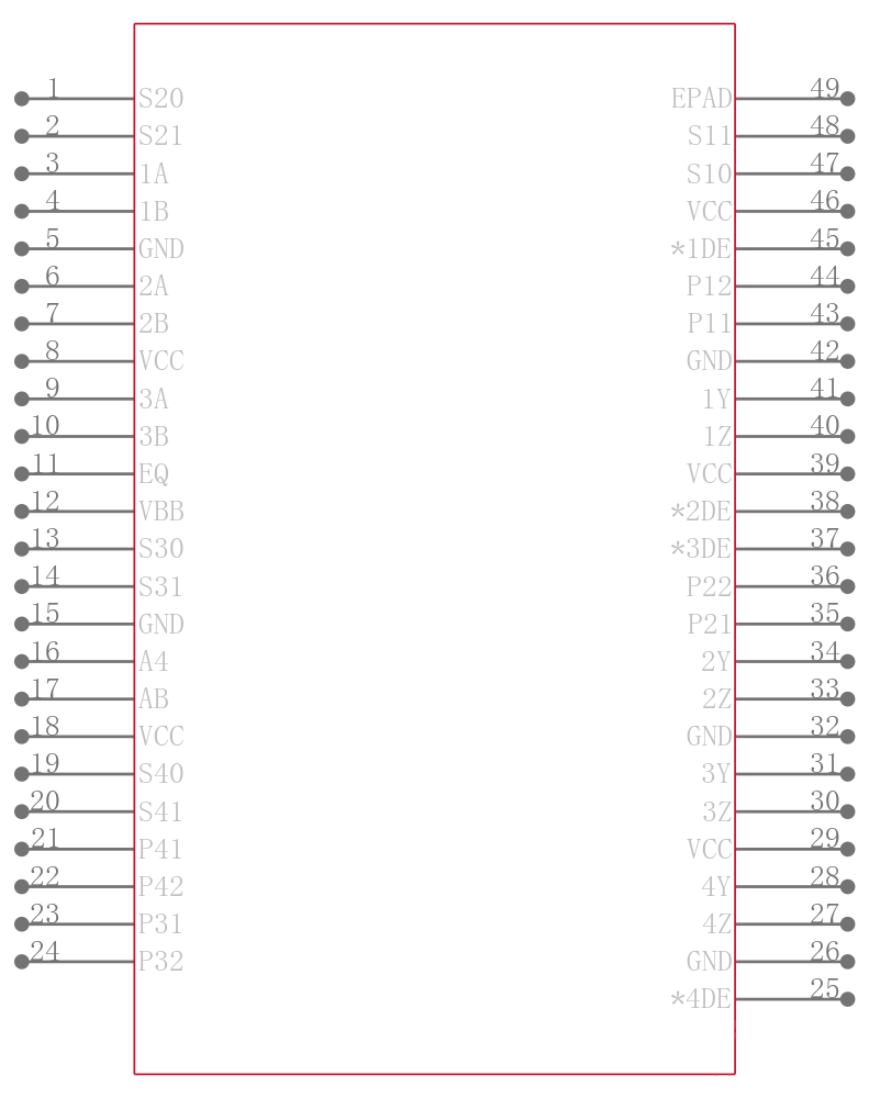 SN65LVCP204RGZT引脚图