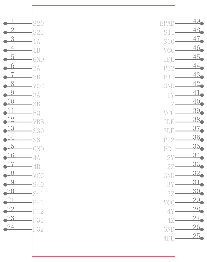 SN65LVCP404RGZR引脚图