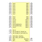 STM32F051C8T6引脚图