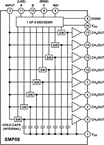 SMP08FPZ电路图