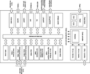 STM8AF5288TCX电路图